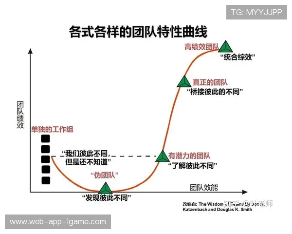 上海足球队团队协作的重要性与提升策略的深度分析与探讨
